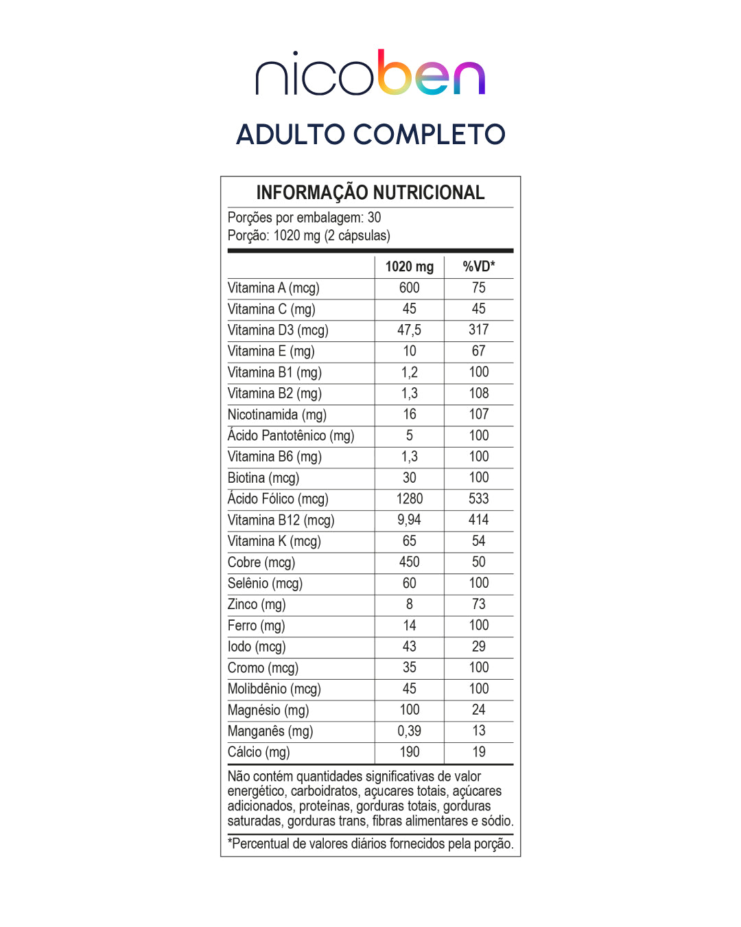 Nicoben Adulto Completo