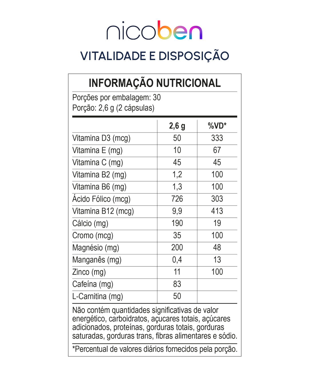 Nicoben Vitalidade e Disposição