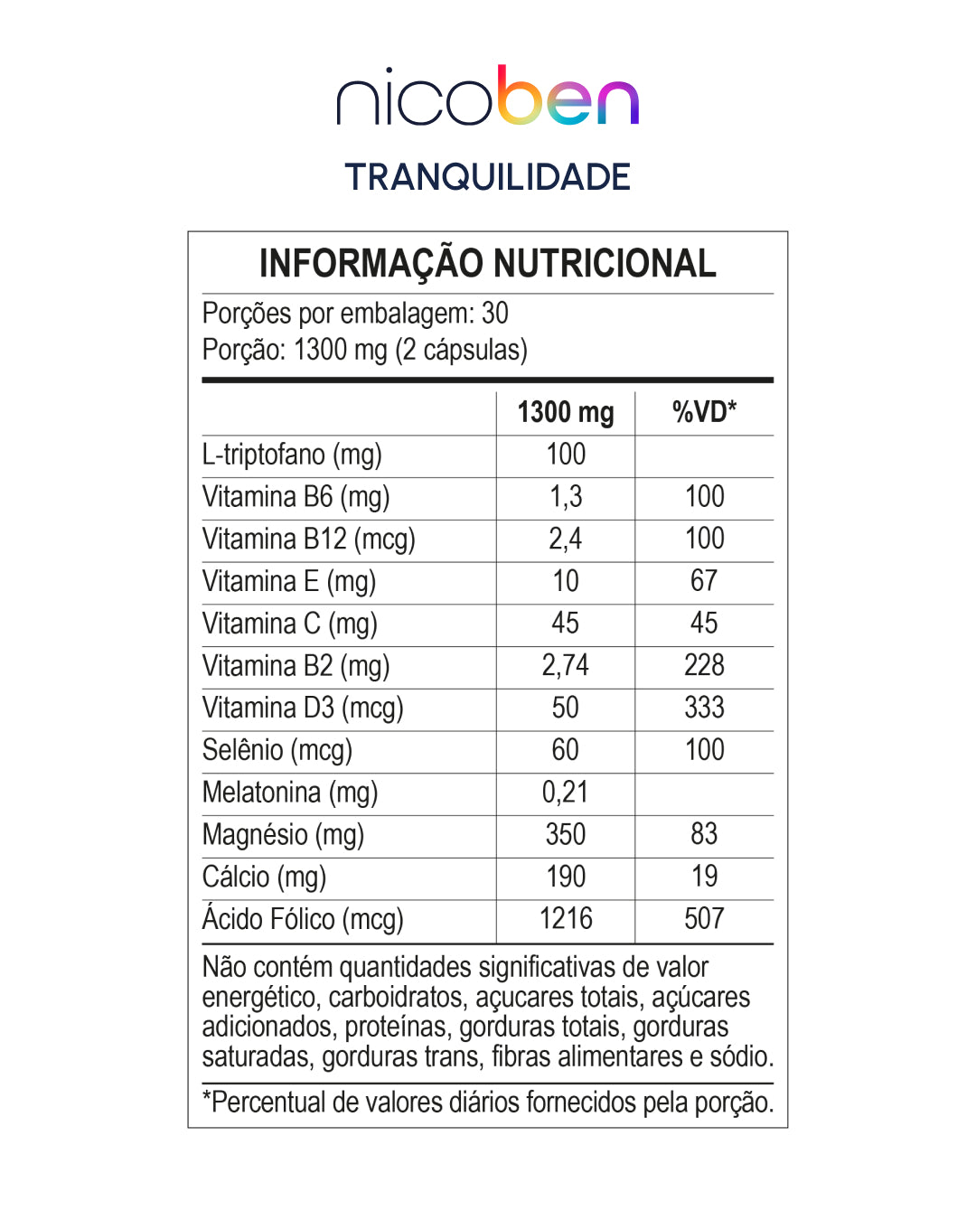 Nicoben Tranquilidade