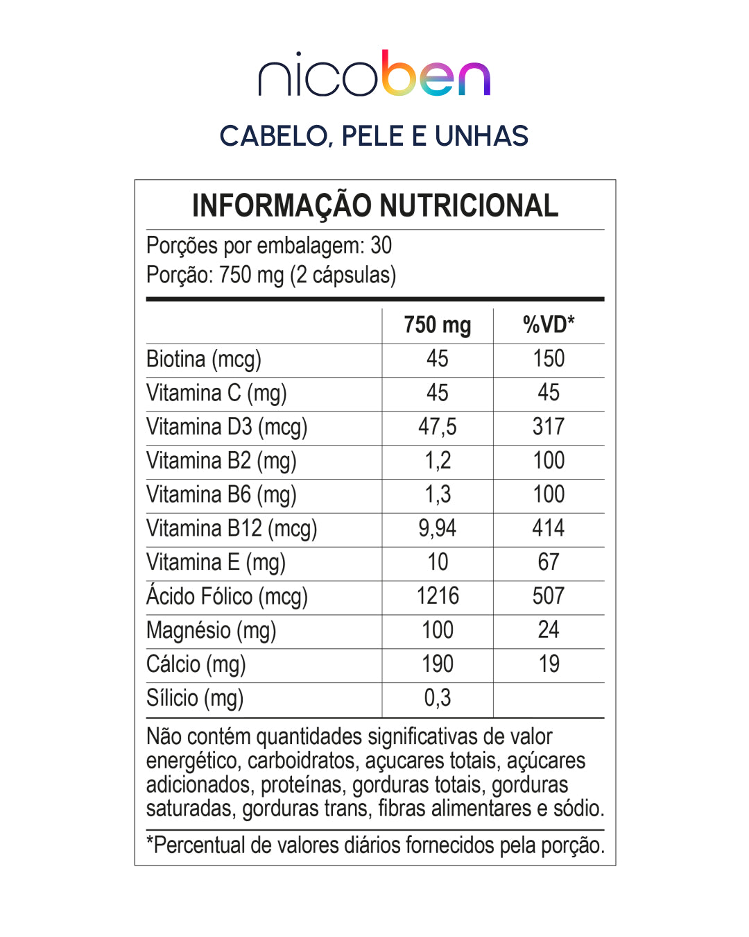 Nicoben Cabelo, Pele e Unhas