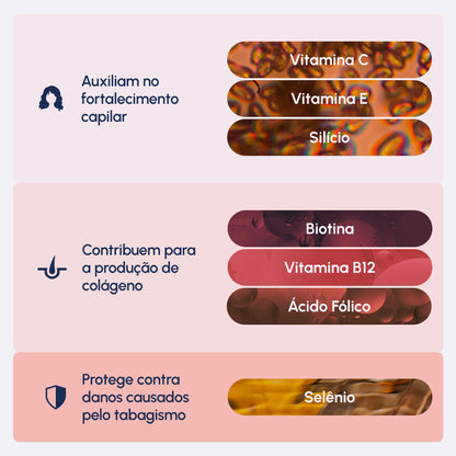 Nicoben Cabelo, Pele e Unhas